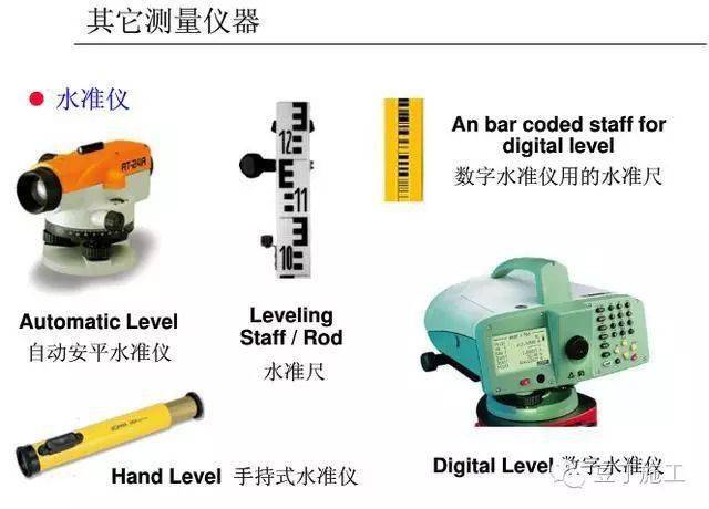 4种工程测量仪器的操作及使用彻底搞懂他们