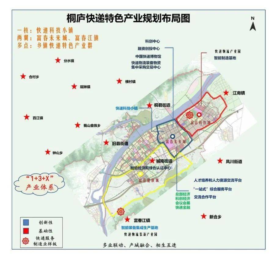 桐庐江南镇窄溪规划图片