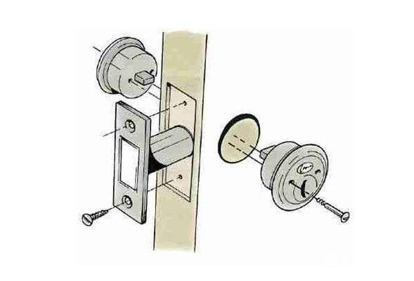 球形门锁怎么拆解析球形门锁安装注意事项