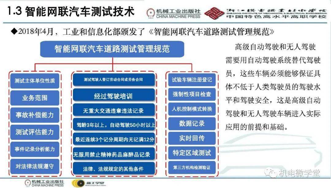 带你全面了解智能汽车传感器技术