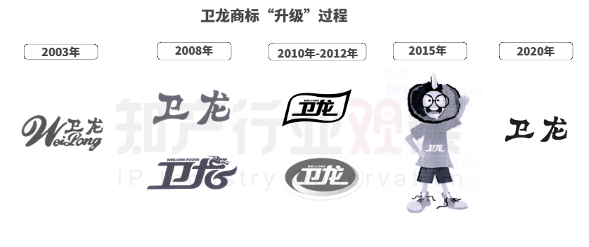 卫龙要上市来看看卫龙的营销都是怎么玩的