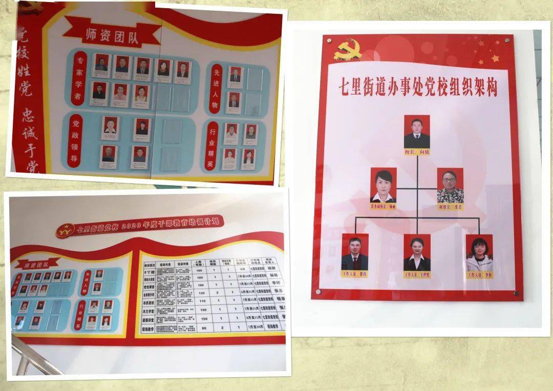 为落实区委"基层组织纳新年"活动,提升党员干部素质,推进"一心三带"