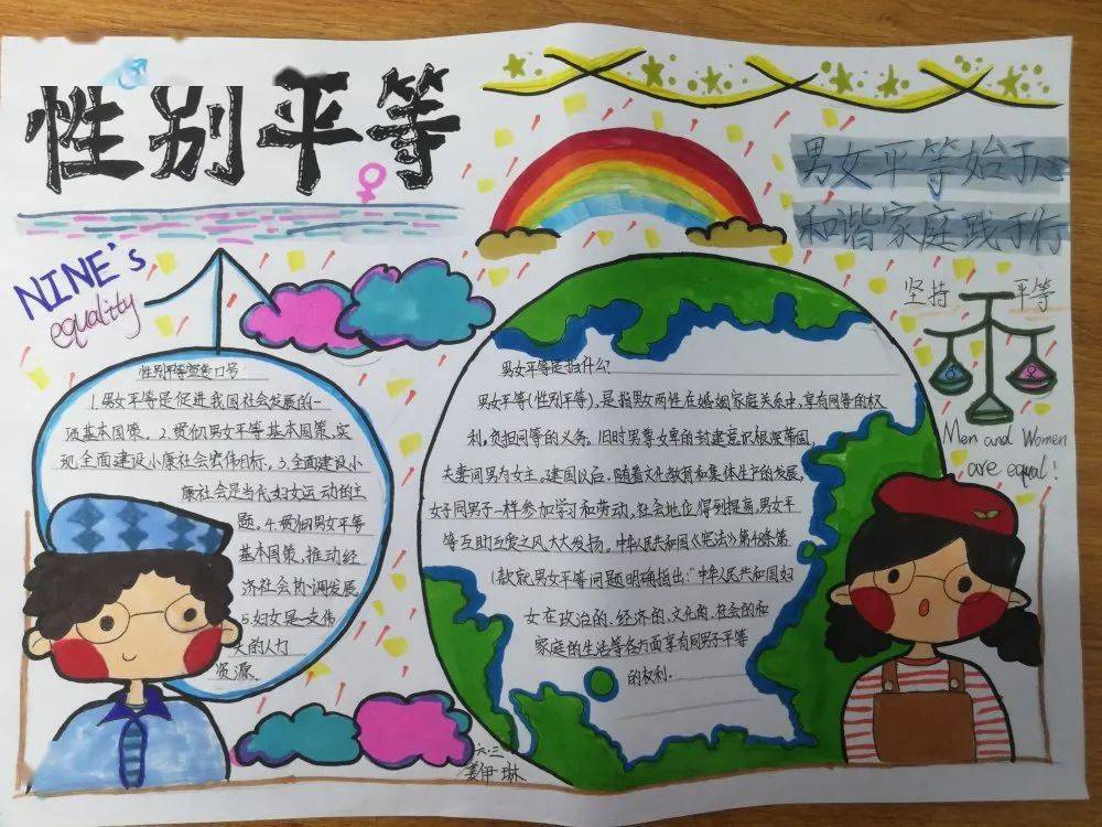 根據生活中的現象,結合自己的思考,創作性別平等主題手抄報,描繪男女