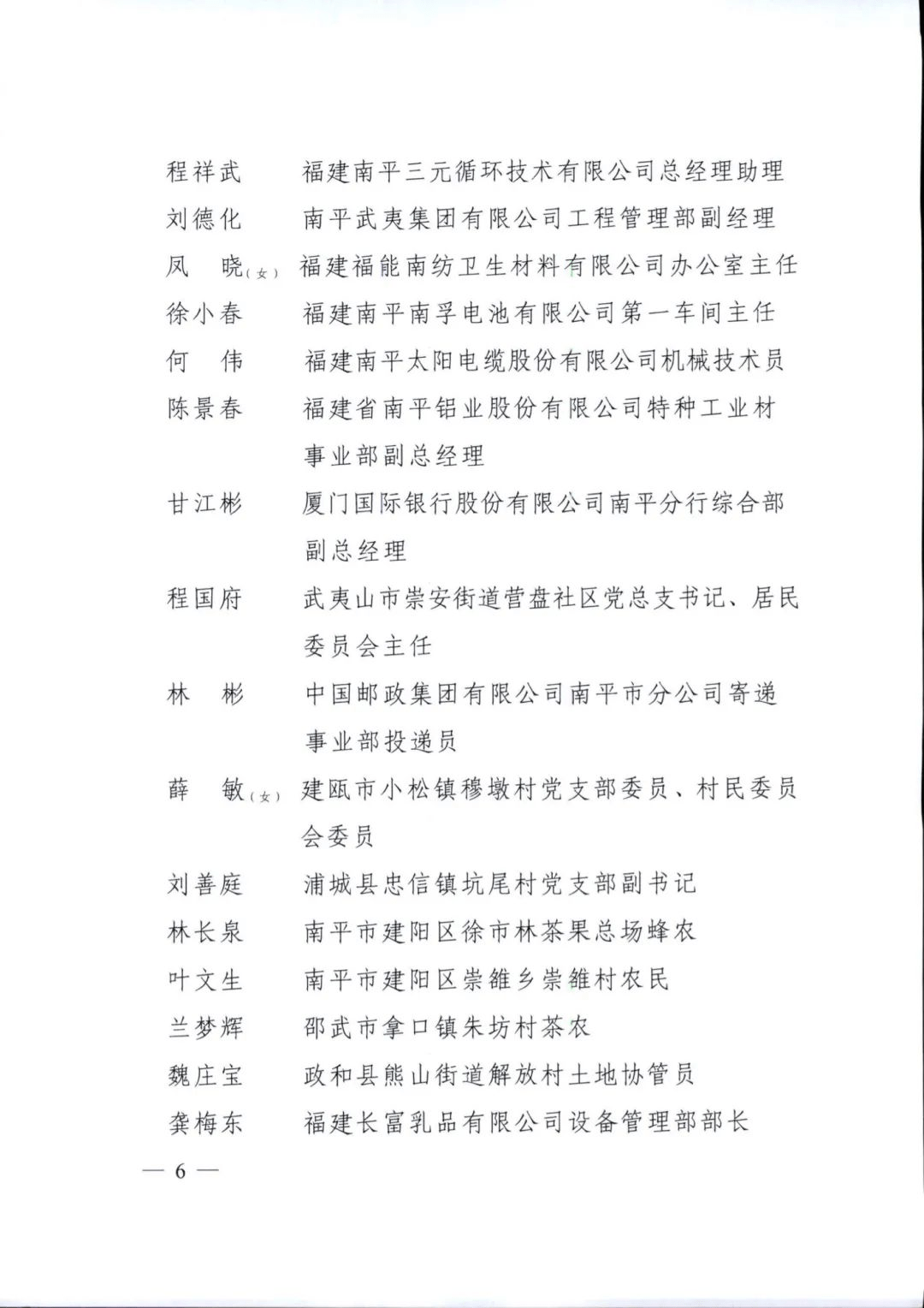 中共南平市委南平市人民政府关于表彰2020年南平市劳动模范和先进工作