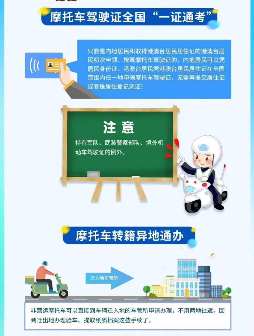 放管服新举措!你想知道的都在这!