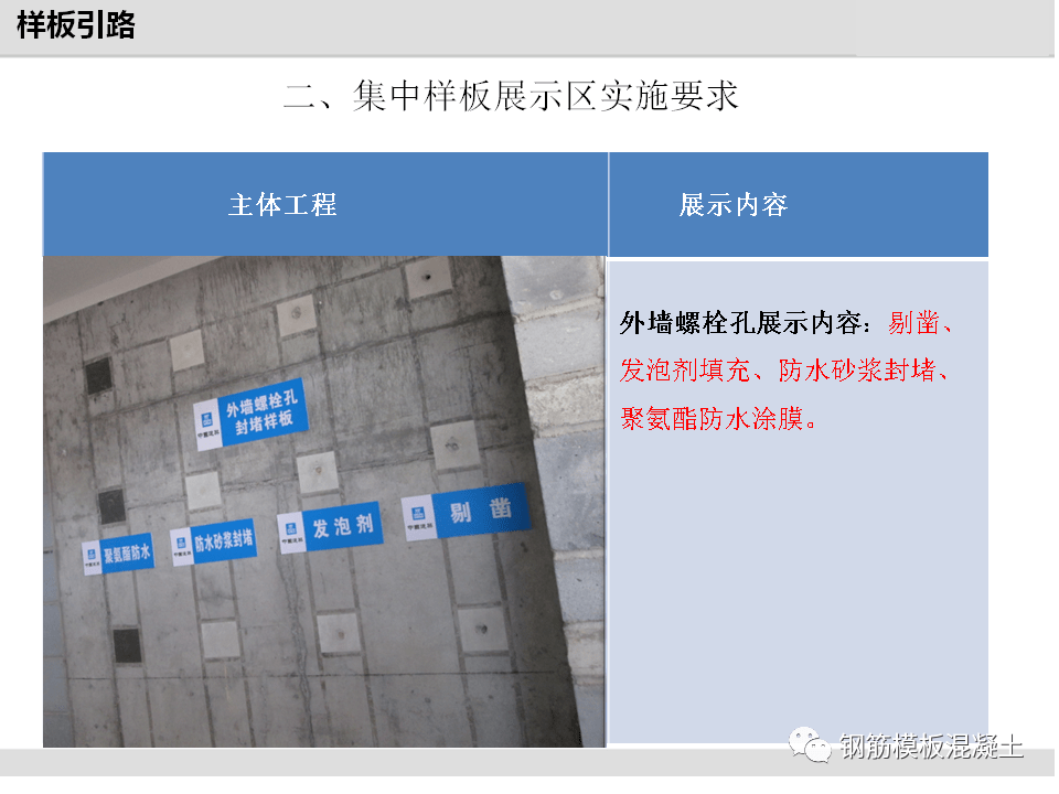 樣板引路實施要求及規範圖解,36頁ppt下載!