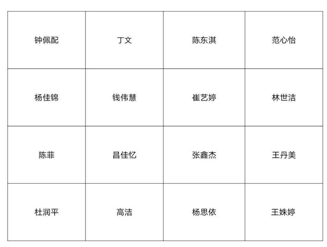 宿舍人员名单图片