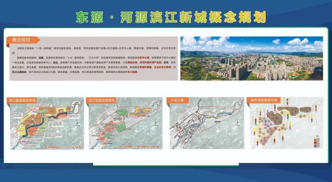 东源河源滨江新城规划亮相丨系列商贸活动激情开幕