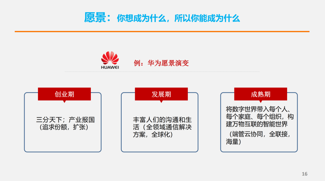 华为的胜利以客户为中心关键是如何落实才是王道