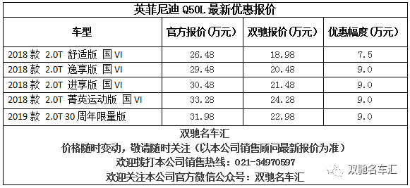 11月最后一天火爆推荐英菲尼迪q50l最低仅售18万起