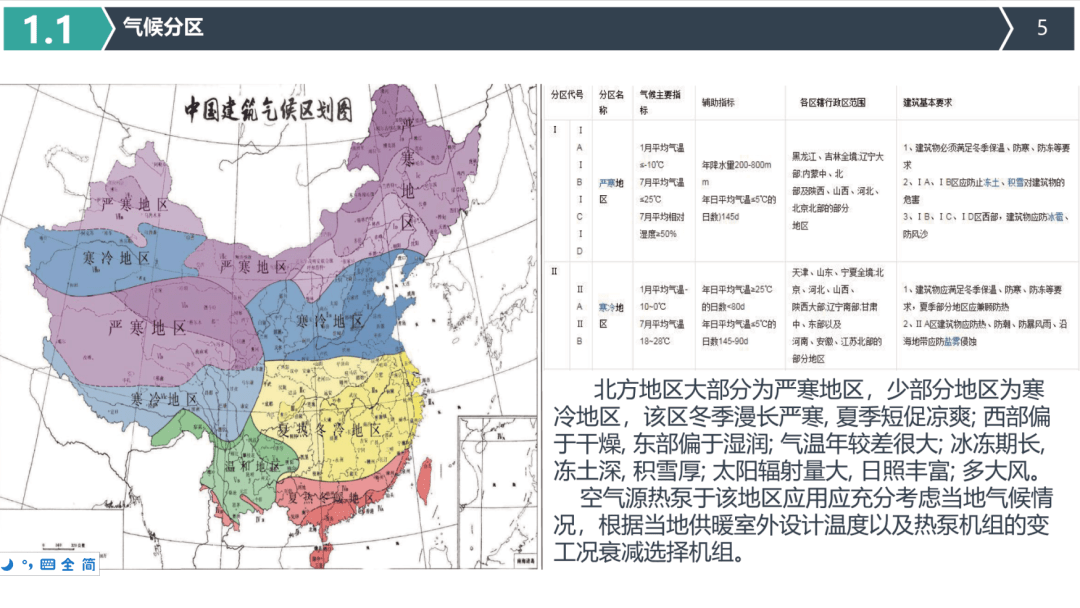 耐寒区域划分图片