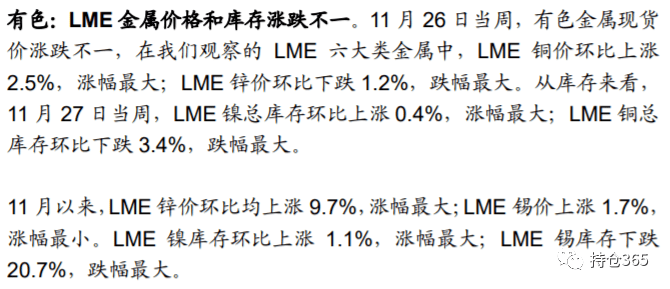 數據君北上資金最新動態