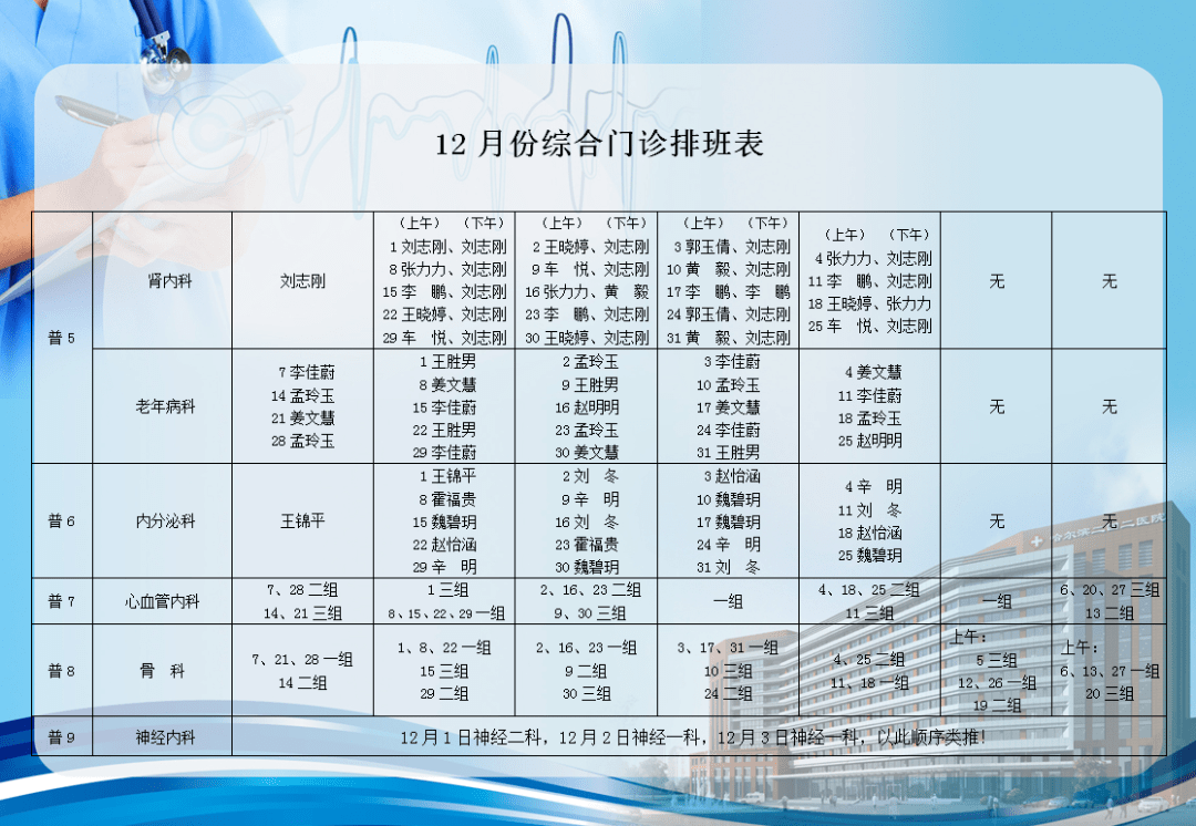 哈爾濱二四二醫院12月出診信息一覽