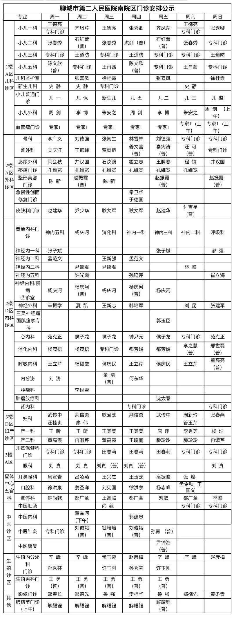 实用聊城二院两院区最新门诊排班表