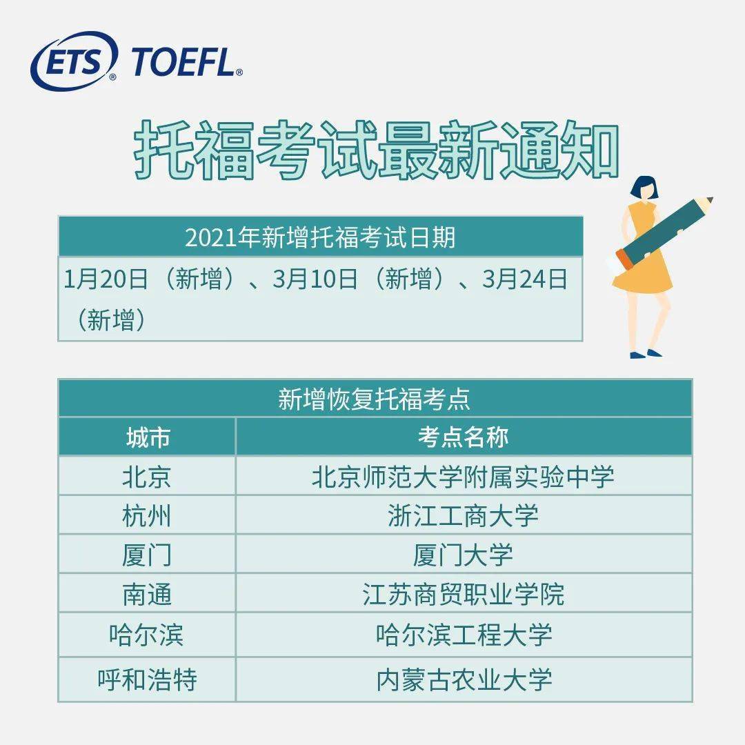 天津会计报名不符合报名条件_2023雅思报名条件_注册会计师报名条件及报名时间