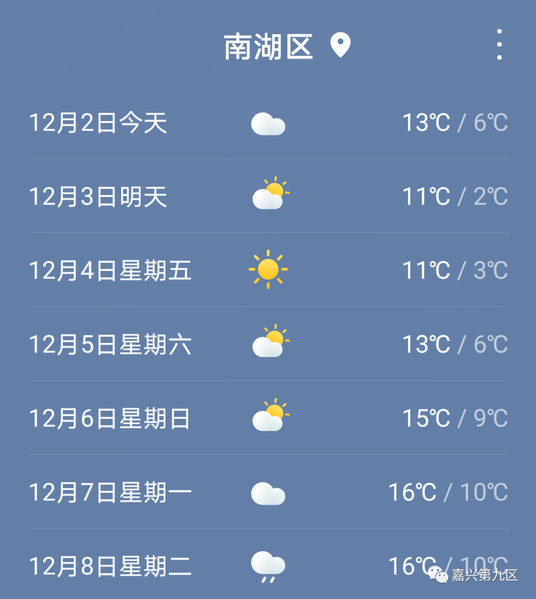 嘉兴官宣入冬!下一拨冷空气马上到,最低只有2℃!瑟瑟发抖…_天气