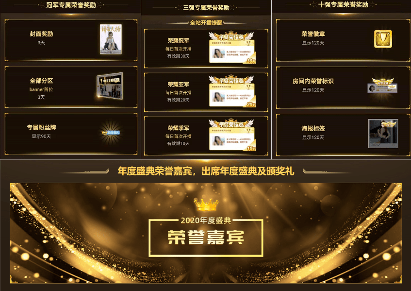 各式资源奖励咱们也应有尽有 封面奖励,banner推荐 海报标识,荣誉徽章