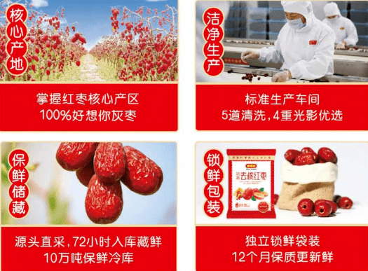 全新升级,好想你"锁鲜去核红枣"惊喜登场!