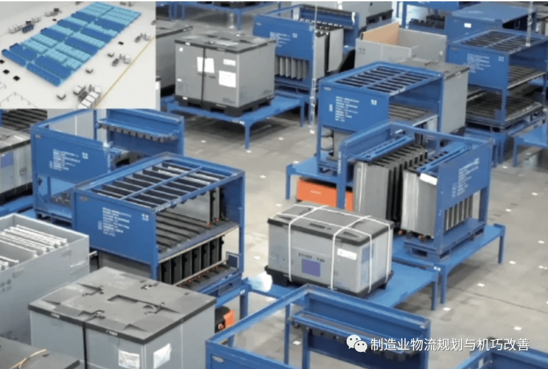 一汽大众智慧物流系统应用案例