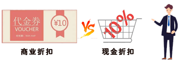 留意 ▍"商业折扣"vs "现金折扣"你要知道的那些事儿