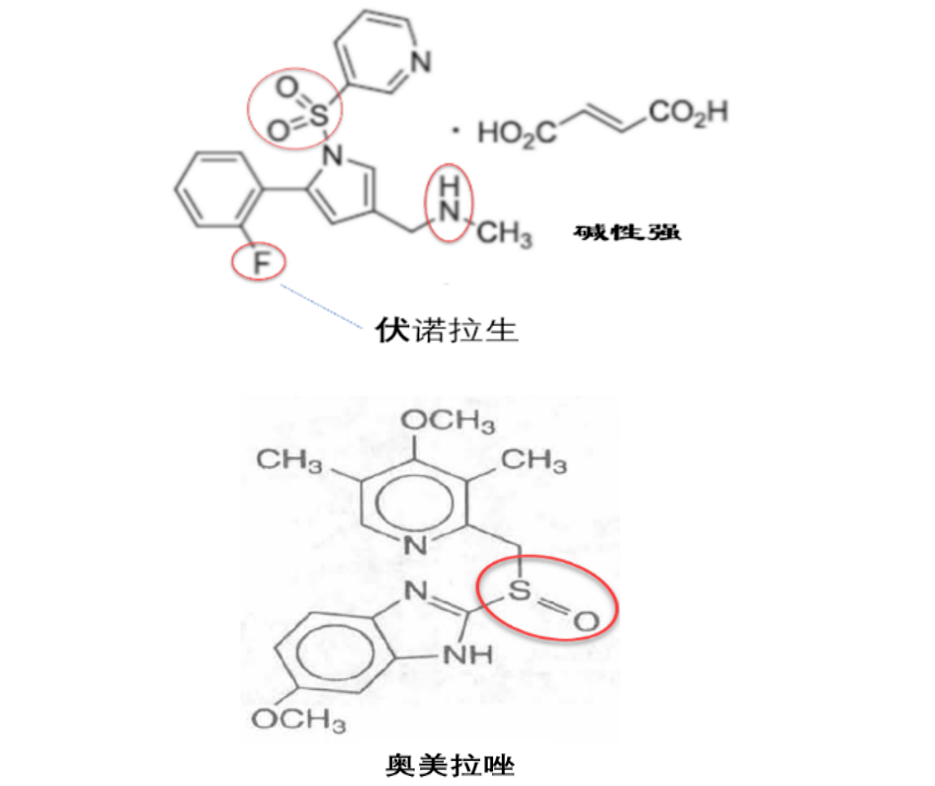 全新机制的抑酸药伏诺拉生与质子泵抑制剂有多大区别