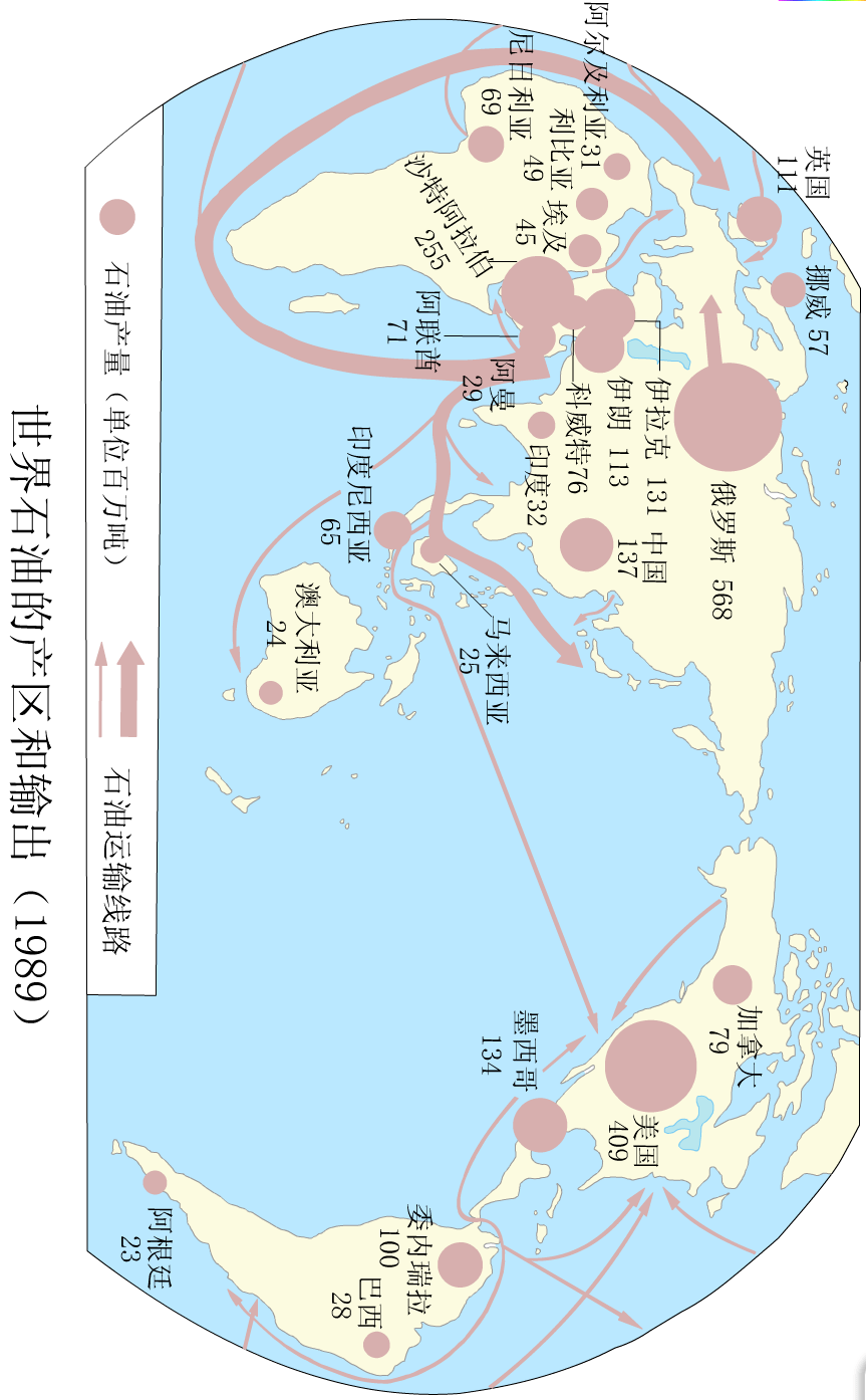 地理挂图:世界石油的产区和输出分布图