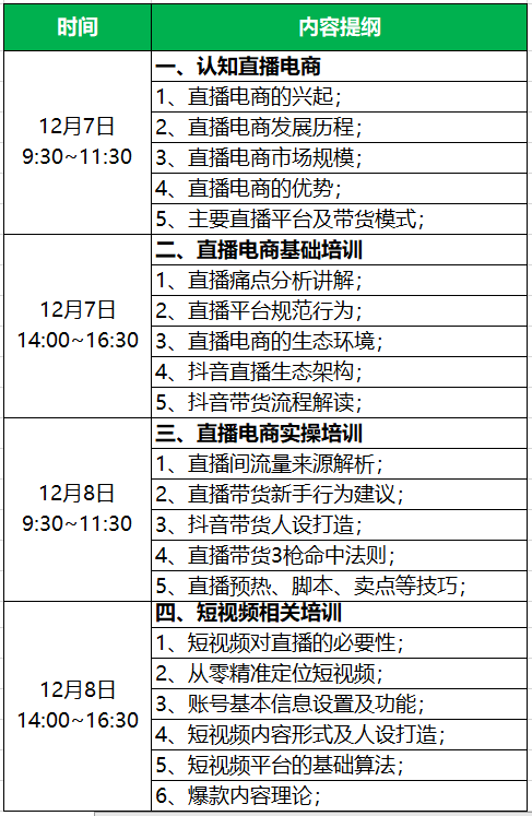 第二期陽光青年素人主播培訓暨海星新媒體主播培訓來啦