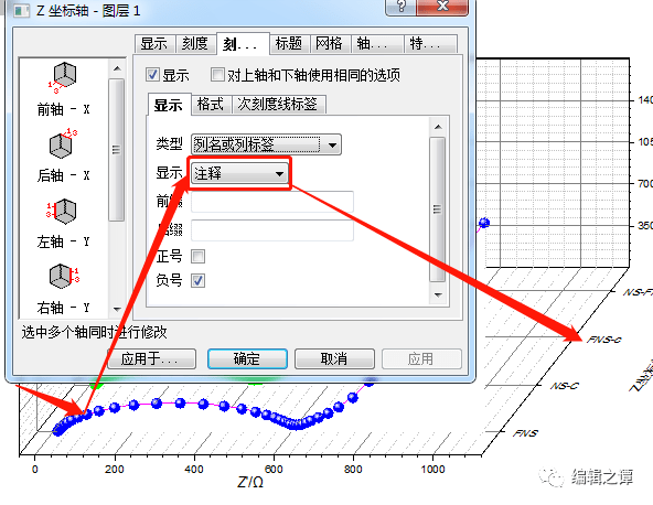 origin教程绘制eis阻抗瀑布图原来如此简单