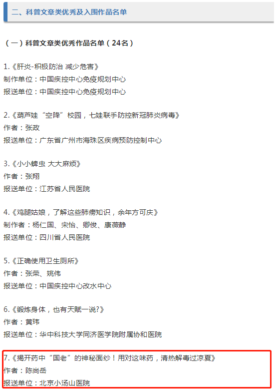 经过形式审查,省级初审推荐,专家评议,我院药剂科陈尚岳参赛作品