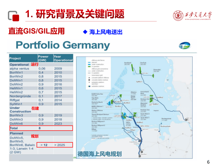 直流GIS/GIL气固界面电荷特性及应用_脉冲功率