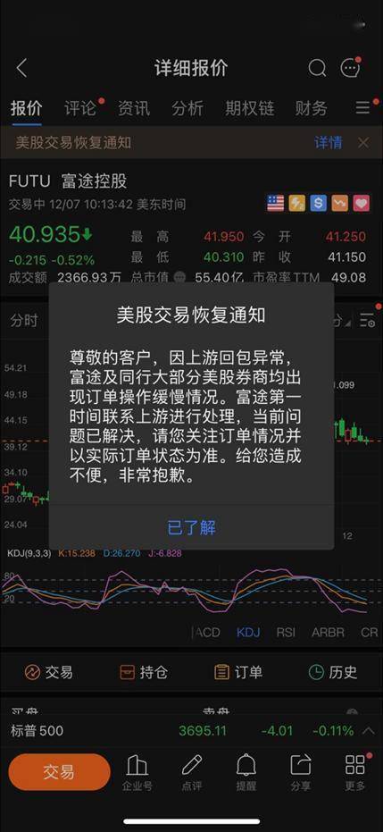 盈透购买美股会不会被强制平仓
