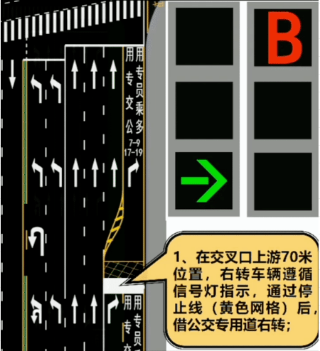 关于河北大街公交车专用道右转问题最新解答来了