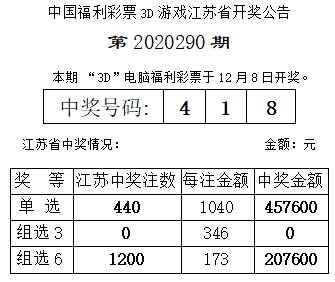 双色球2021148图片