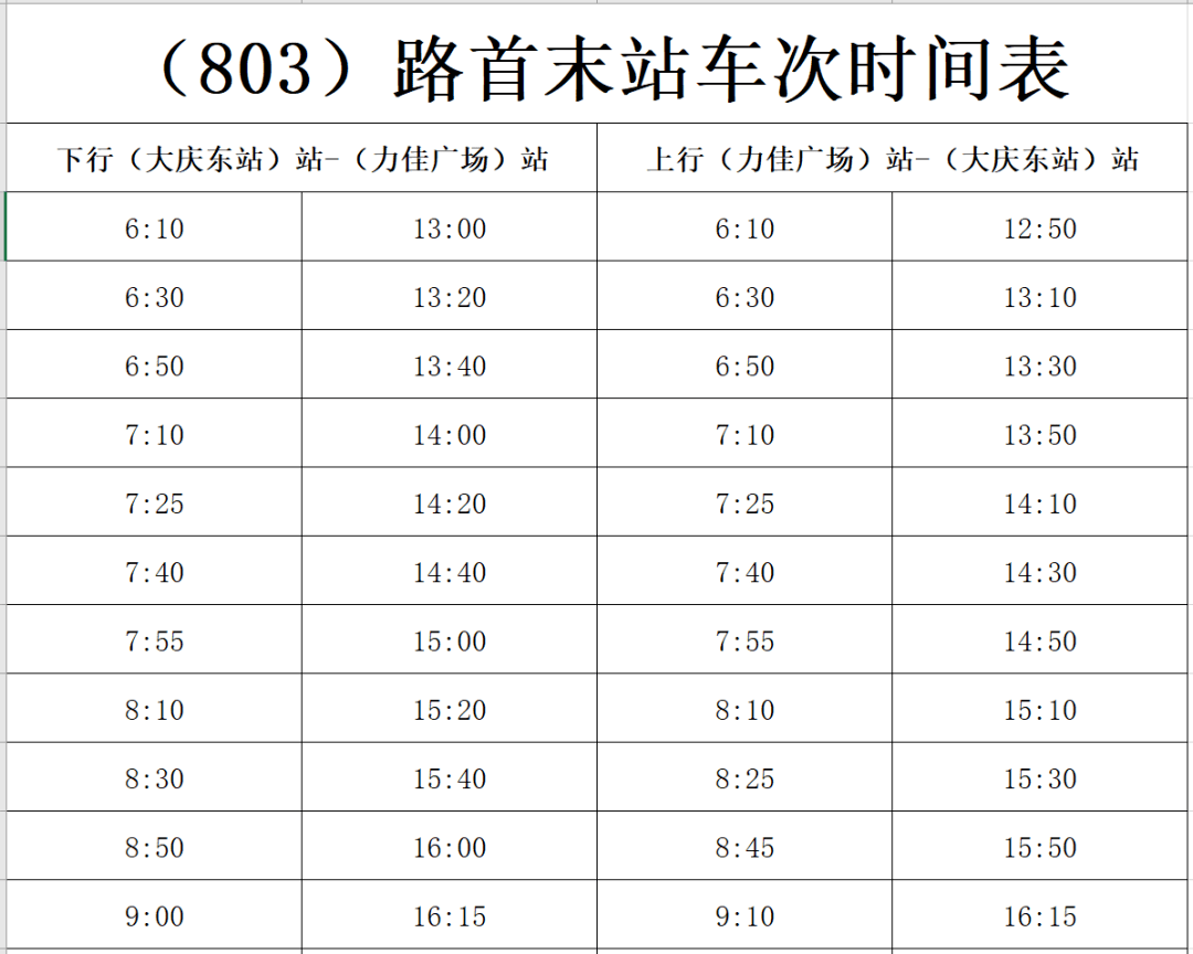 803路公交车增加11个车次,具体运行时间戳进看↘