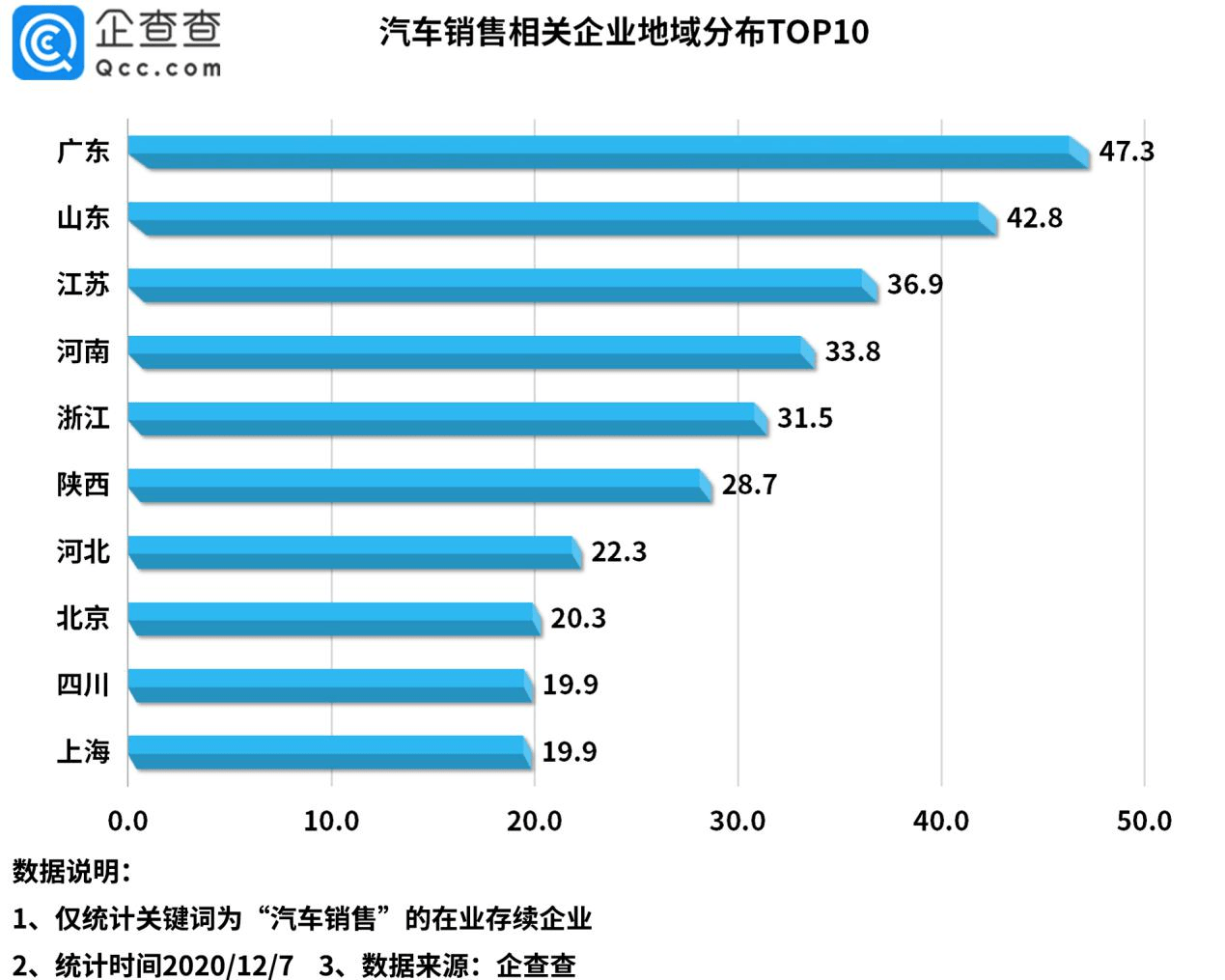 点击进入看图评论