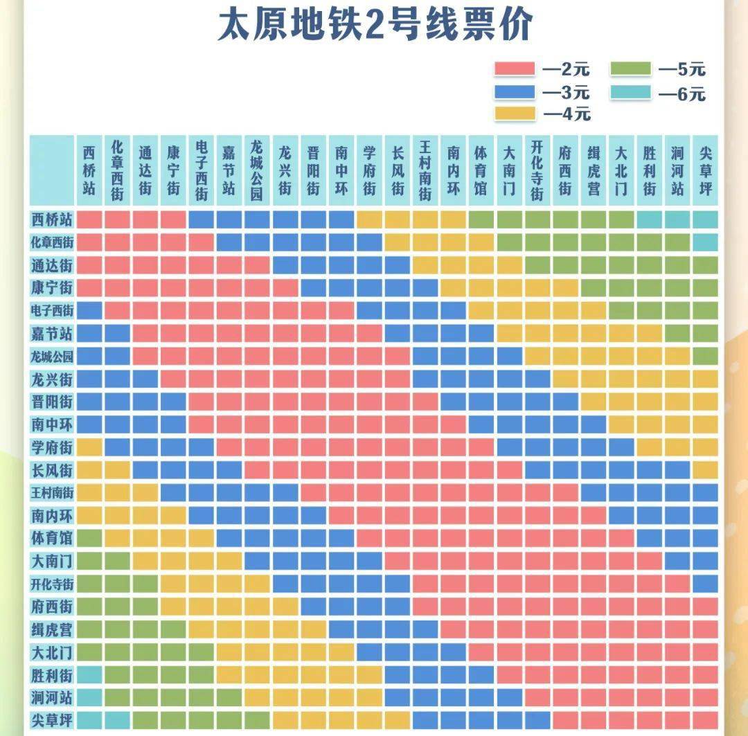 太原地铁路线图2号图片