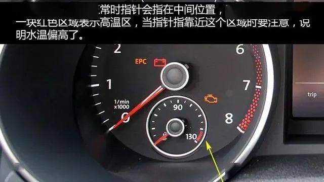 汽車發動機是如何冷卻的?_搜狐汽車_搜狐網