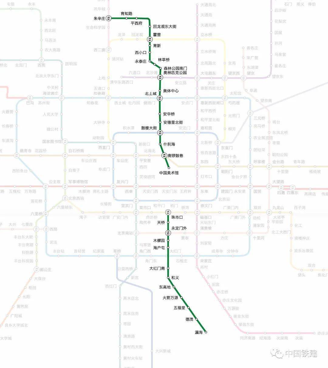 地铁八通线全程线路图片