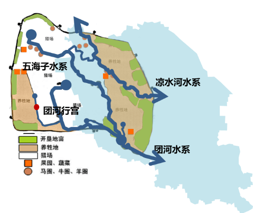 一场关于亦庄地域文化的穿越之旅
