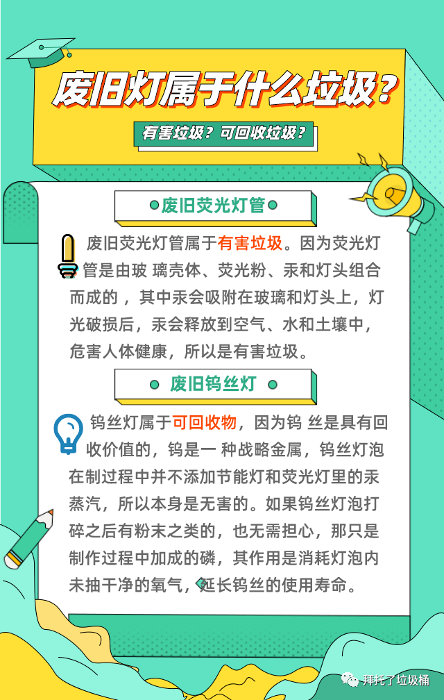 垃圾分類小知識 | 廢舊燈屬於什麼垃圾?