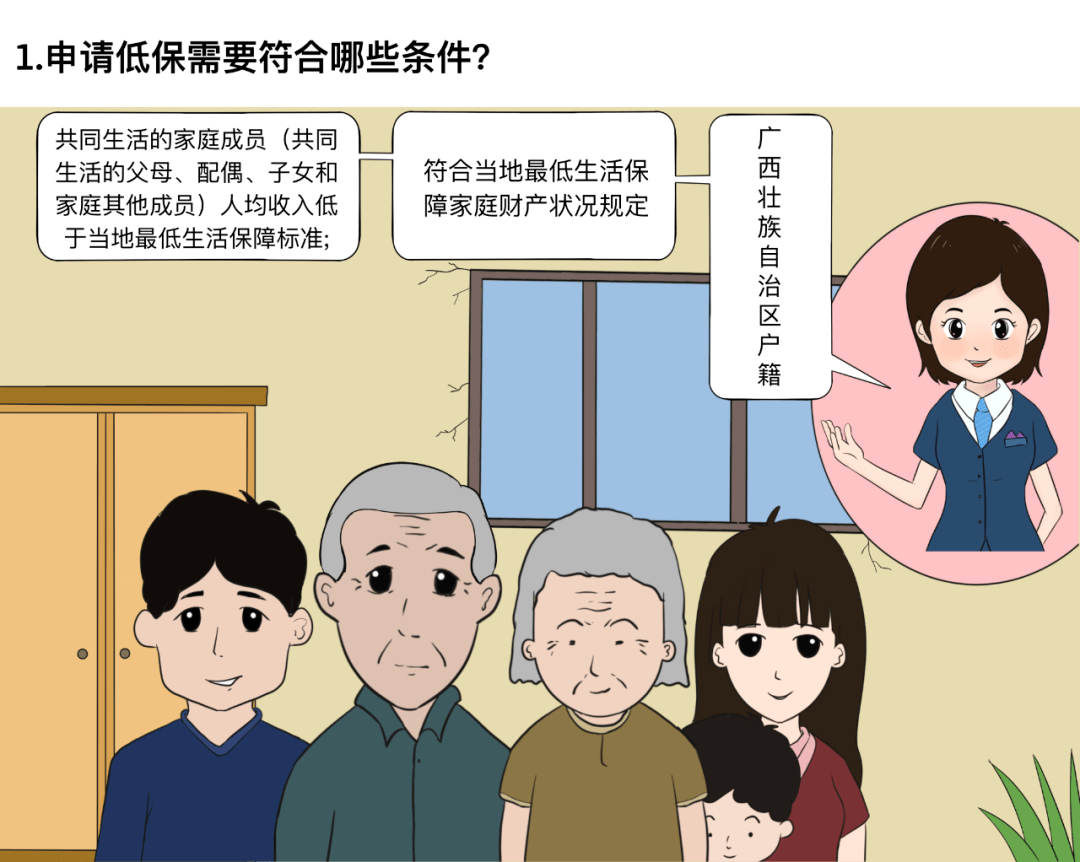 新政策实施特殊困难对象可以申请低保赶紧看