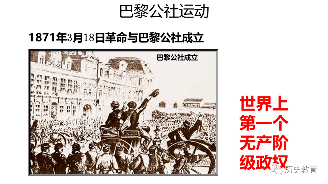 课件|统编版 九上 第21课 马克思主义的诞生和国际工人运动的兴起