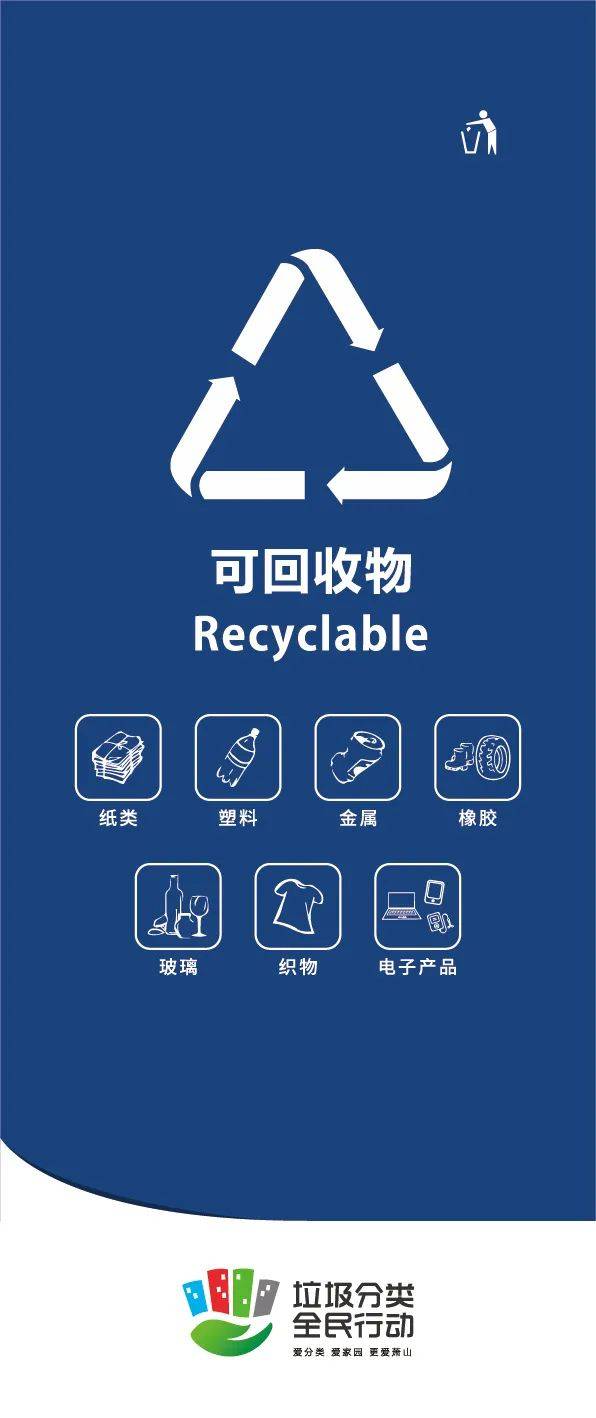 垃圾分类新课堂|垃圾分类知识有哪些?今天给大家划重点!