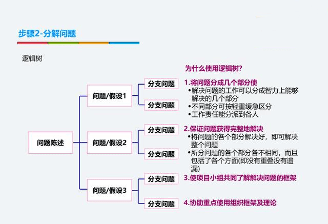 说话抓不住重点是欠缺什么