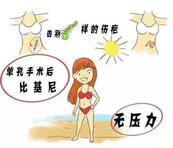 单孔腹腔镜——上帝打开的一扇窗_手术