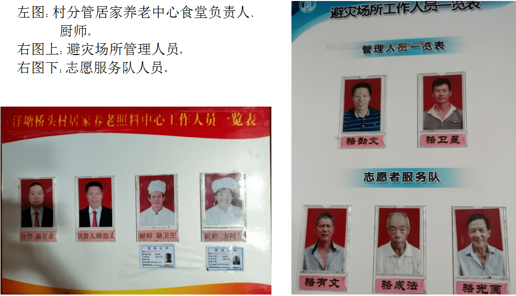 唯此街道"两家"入选义乌市"十佳",福田居家养老服务工作有何秘籍?