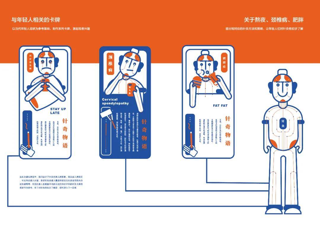 老师:何梦云学校:福州大学奖项:入围奖作者:王子瑄,易美琪作品名称