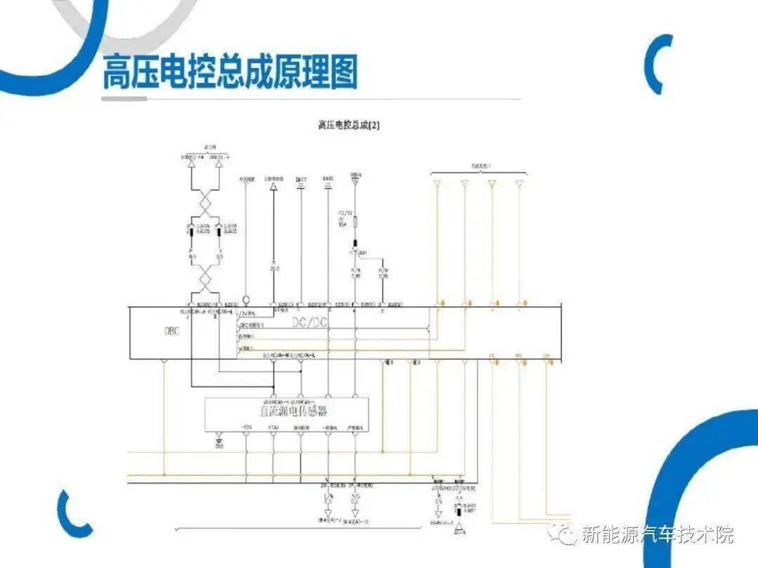 比亞迪秦ev300高壓電控總成詳解(ppt)_搜狐汽車_搜狐網