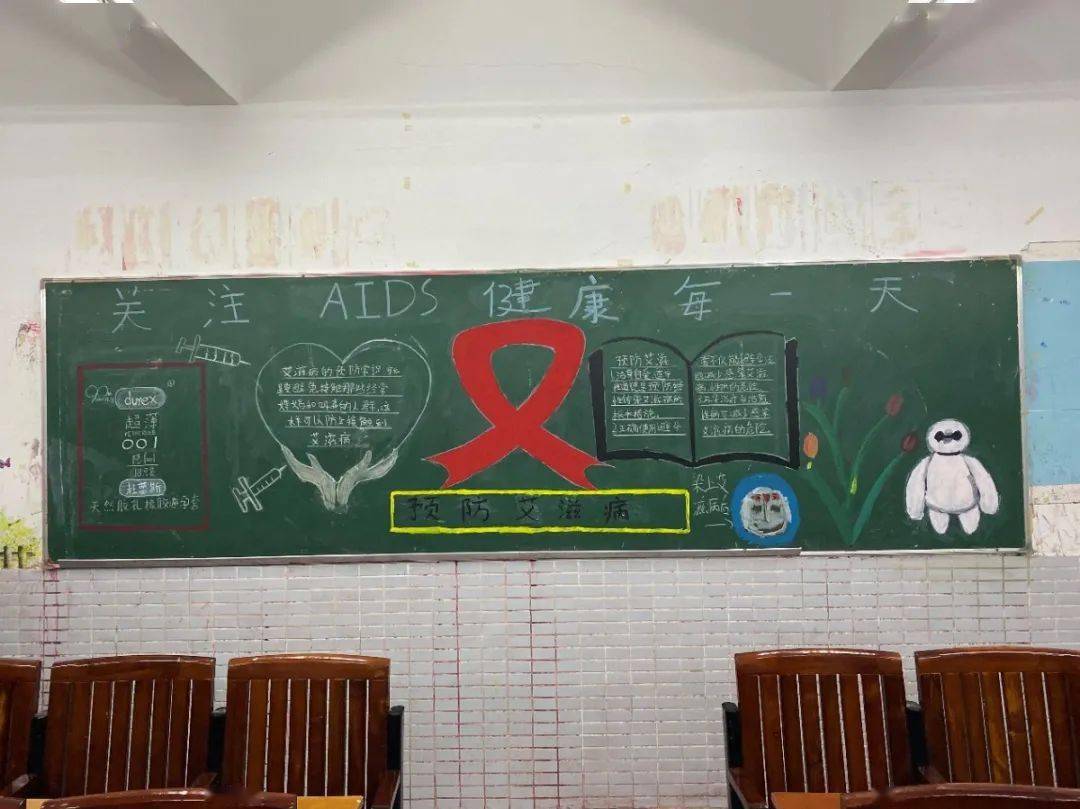 艾滋病黑板报内容资料图片