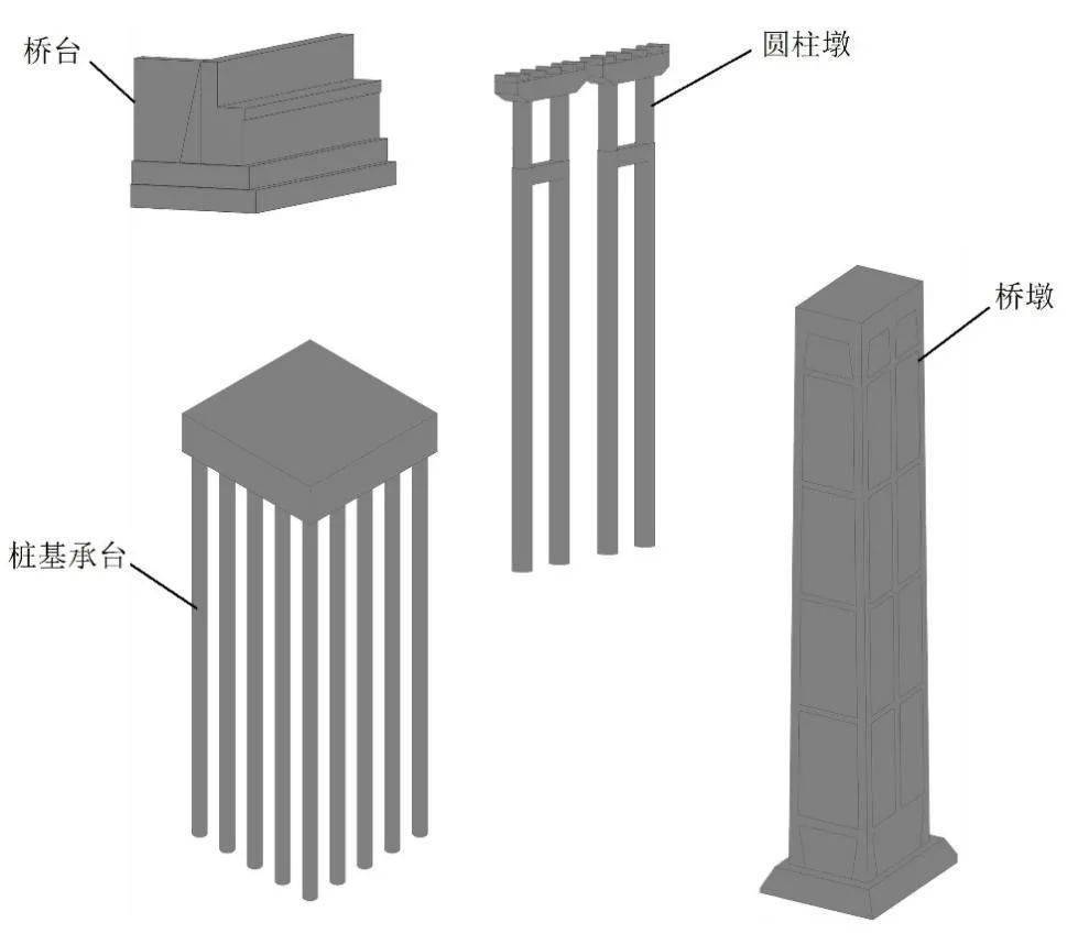 桩柱式桥台设计图片